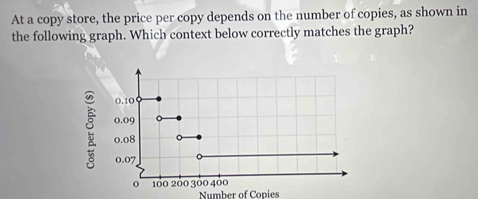 At a copy store, the price per copy depends on the number of copies, as shown in
the following graph. Which context below correctly matches the graph?
0.10
0.09 。
o. o8
0.07
100 200 300 400
Number of Copies