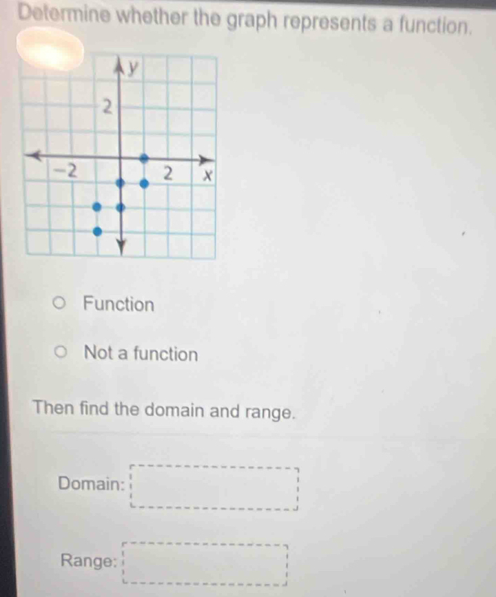 Determine whether the graph represents a function.
Function
Not a function
Then find the domain and range.
Domain: □ 
Range: □