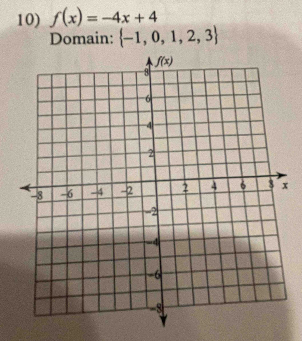 f(x)=-4x+4
Domain:  -1,0,1,2,3