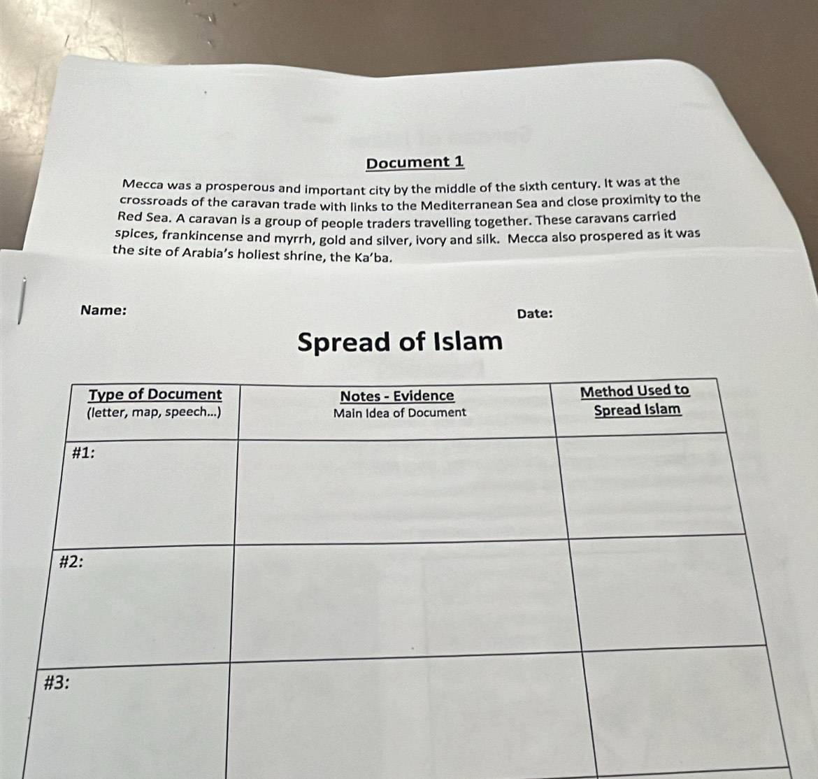 Document 1 
Mecca was a prosperous and important city by the middle of the sixth century. It was at the 
crossroads of the caravan trade with links to the Mediterranean Sea and close proximity to the 
Red Sea. A caravan is a group of people traders travelling together. These caravans carried 
spices, frankincense and myrrh, gold and silver, ivory and silk. Mecca also prospered as it was 
the site of Arabia’s holiest shrine, the Ka' 'ba. 
Name: Date: 
Spread of Islam