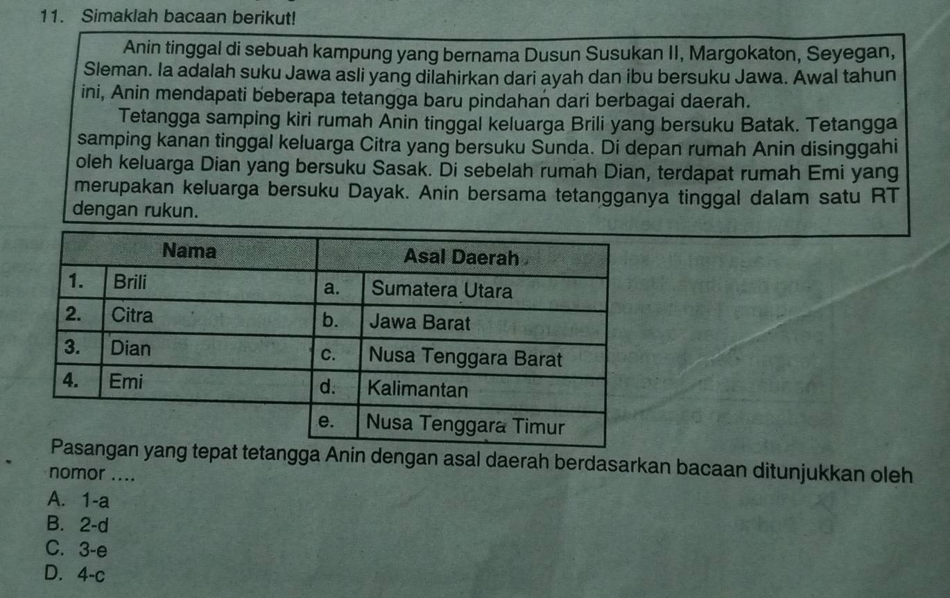 Simaklah bacaan berikut!
Anin tinggal di sebuah kampung yang bernama Dusun Susukan II, Margokaton, Seyegan,
Sleman. la adalah suku Jawa asli yang dilahirkan dari ayah dan ibu bersuku Jawa. Awal tahun
ini, Anin mendapati beberapa tetangga baru pindahan dari berbagai daerah.
Tetangga samping kiri rumah Anin tinggal keluarga Brili yang bersuku Batak. Tetangga
samping kanan tinggal keluarga Citra yang bersuku Sunda. Di depan rumah Anin disinggahi
oleh keluarga Dian yang bersuku Sasak. Di sebelah rumah Dian, terdapat rumah Emi yang
merupakan keluarga bersuku Dayak. Anin bersama tetangganya tinggal dalam satu RT
dengan rukun.
angga Anin dengan asal daerah berdasarkan bacaan ditunjukkan oleh
nomor ....
A. 1 -a
B. 2-d
C. 3-e
D. 4-c