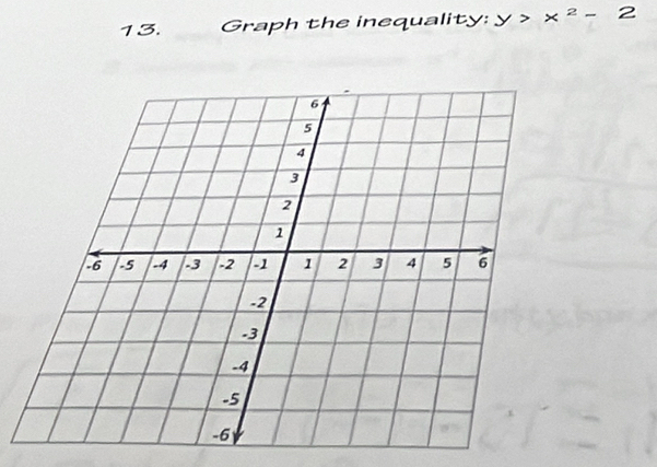 Graph the inequality: y>x^2-2