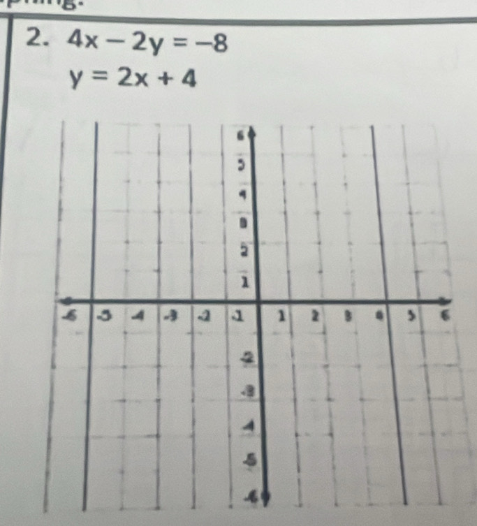 4x-2y=-8
y=2x+4