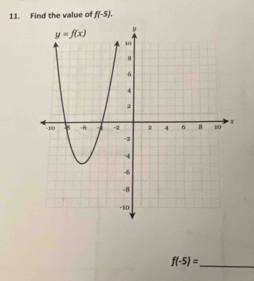 Find the value of f(-5).
_ f(-5)=