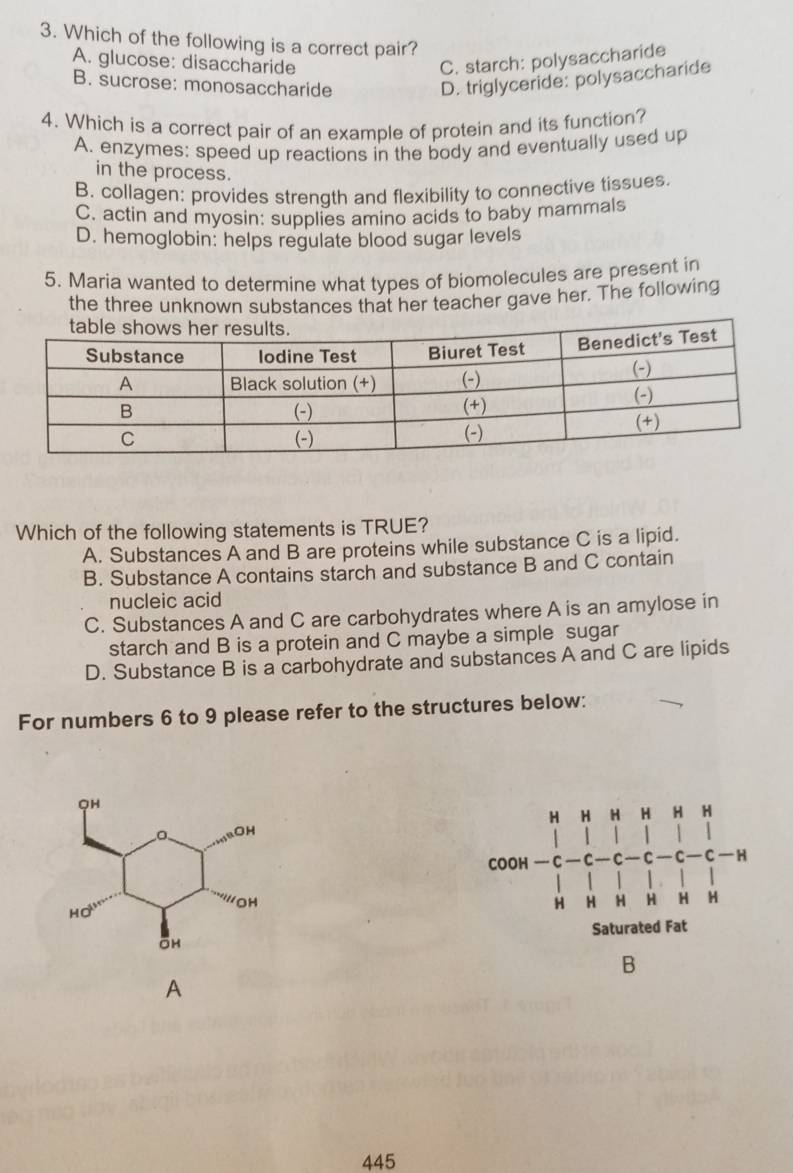 Which of the following is a correct pair?
A. glucose: disaccharide C. starch: polysaccharide
B. sucrose: monosaccharide D. triglyceride: polysaccharide
4. Which is a correct pair of an example of protein and its function?
A. enzymes: speed up reactions in the body and eventually used up
in the process.
B. collagen: provides strength and flexibility to connective tissues.
C. actin and myosin: supplies amino acids to baby mammals
D. hemoglobin: helps regulate blood sugar levels
5. Maria wanted to determine what types of biomolecules are present in
the three unknown substances that her teacher gave her. The following
Which of the following statements is TRUE?
A. Substances A and B are proteins while substance C is a lipid.
B. Substance A contains starch and substance B and C contain
nucleic acid
C. Substances A and C are carbohydrates where A is an amylose in
starch and B is a protein and C maybe a simple sugar
D. Substance B is a carbohydrate and substances A and C are lipids
For numbers 6 to 9 please refer to the structures below:
H H H H H H
COOH —C C -C —H
H H H H H H
Saturated Fat
B
A
445