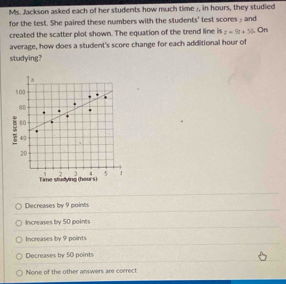 Ms. Jackson asked each of her students how much time , in hours, they studied
for the test. She paired these numbers with the students' test scores § and
created the scatter plot shown. The equation of the trend line is s=9t+50. On
average, how does a student's score change for each additional hour of
studying?
s
100
80
60
5 40
20
1 2 3 4 5 t
Time studying (hours)
Decreases by 9 points
Increases by 50 points
Increases by 9 points
Decreases by 50 points
None of the other answers are correct