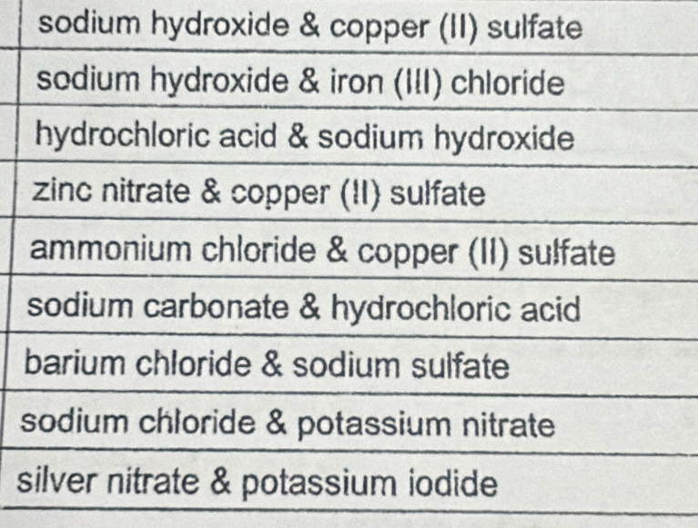 sodium hydroxide 
s