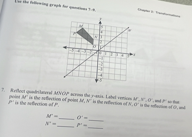 Use the following graph for questions 7-9. 
Chapter 2: Transformations 
7. Reflect quadrilateral MNOP across the y-axis. Label vertices M', N', O' , and P' so that 
point M' is the reflection of point M, N' is the reflection of N, O' is the reflection of O, and
P' is the reflection of P. 
_
M'= _ O'=
_
N'= _ P'=