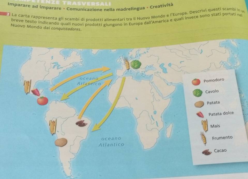 ASVERSALI 
Imparare ad imparare » Comunicazione nella madrelingua » Creatività 
La carta rappresenta glí scambi di prodotti alimentari tra il Nuovo Mondo e l’Europa. Descrivi questi scambi in u 
breve testo indicando qualí nuovi prodotti giungono in Europa dall'America e quali invece sono stati portati nel 
Nuovo Mondo dai conquistadores.