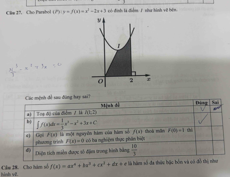 Cho Parabol (P):y=f(x)=x^2-2x+3 có đỉnh là điểm / như hình vẽ bên.
Các mệnh de^(frac 1)e sau đúng hay sai?
Mệnh đề Đúng Sai
a) Toạ độ của điểm / là I(1;2)
b) ∈t f(x)dx= 1/3 x^3-x^2+3x+C
c) Gọi F(x) là một nguyên hàm của hàm số f(x) thoả mãn F(0)=1 thì
phương trình F(x)=0 có ba nghiệm thực phân biệt
d) Diện tích miền được tô đậm trong hình bằng  10/3 
Câu 28. Cho hàm số f(x)=ax^4+bx^3+cx^2+dx+ e là hàm số đa thức bậc bốn và có đồ thị như
hình vẽ.