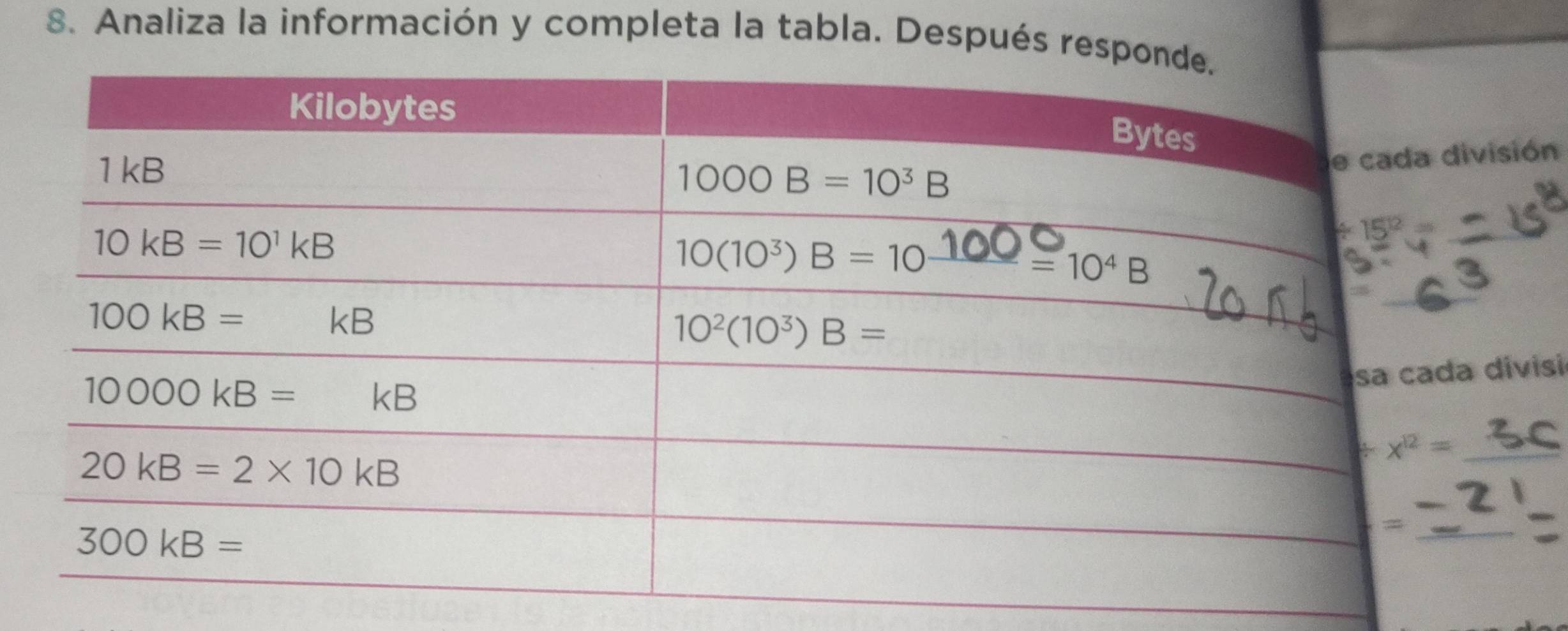 Analiza la información y completa la tabla. Después respo
isión
divisi