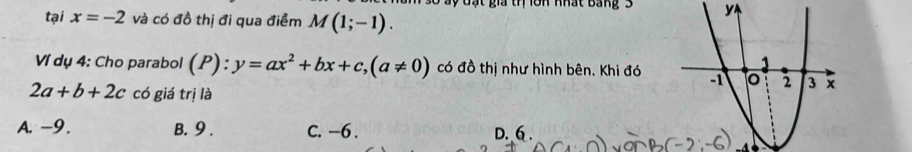 dy đạt gia tr lon nhất Bang 3 y
tại x=-2 và có đồ thị đi qua điểm M(1;-1). 
Ví dụ 4: Cho parabol (P):y=ax^2+bx+c, (a!= 0) có đồ thị như hình bên. Khi đó
2a+b+2c có giá trị là
A. -9. B. 9. C. -6. D. 6.