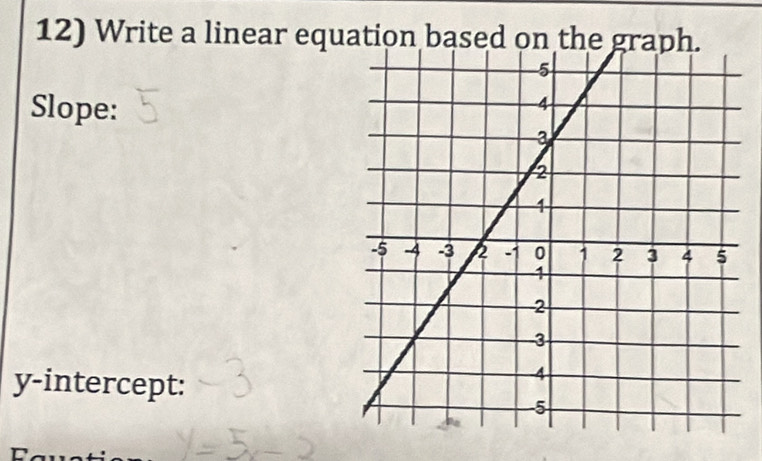 Write a linear equation based on the graph. 
Slope: 
y-intercept: