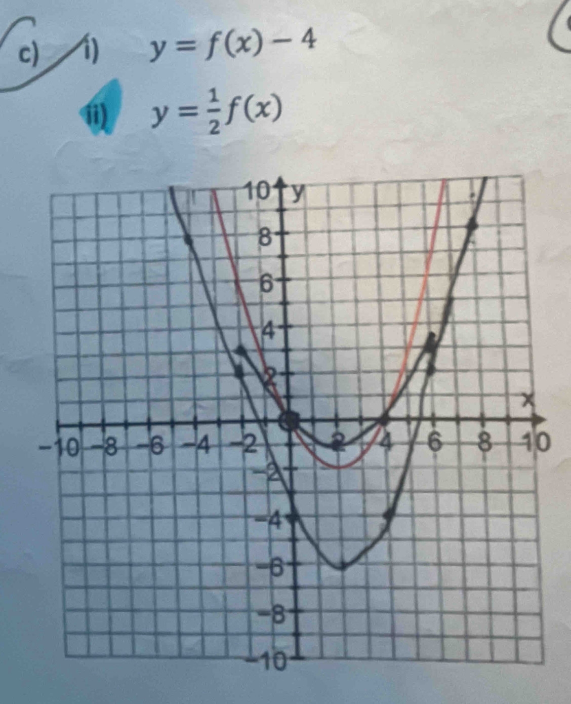 y=f(x)-4
1) y= 1/2 f(x)
0