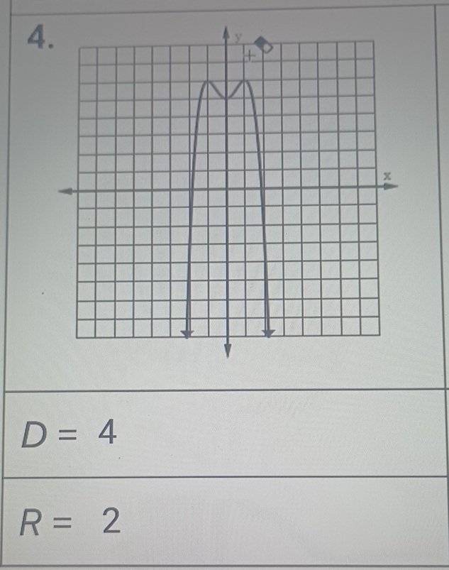 4
D=4
R=2