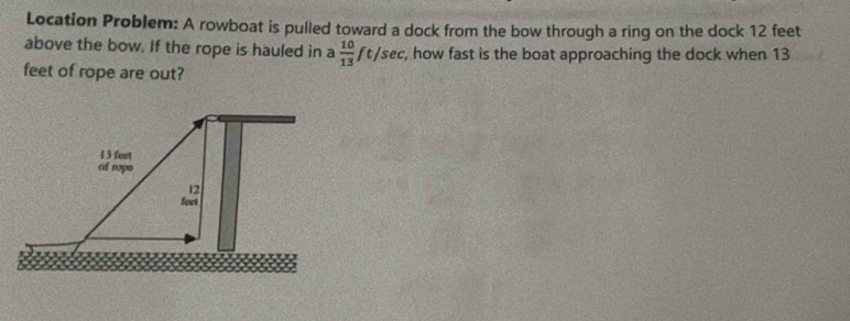 Location Problem: A rowboat is pulled toward a dock from the bow through a ring on the dock 12 feet
above the bow. If the rope is hauled in a  10/13 ft/sec , how fast is the boat approaching the dock when 13
feet of rope are out?
1 3 feet
of rope
12
feet