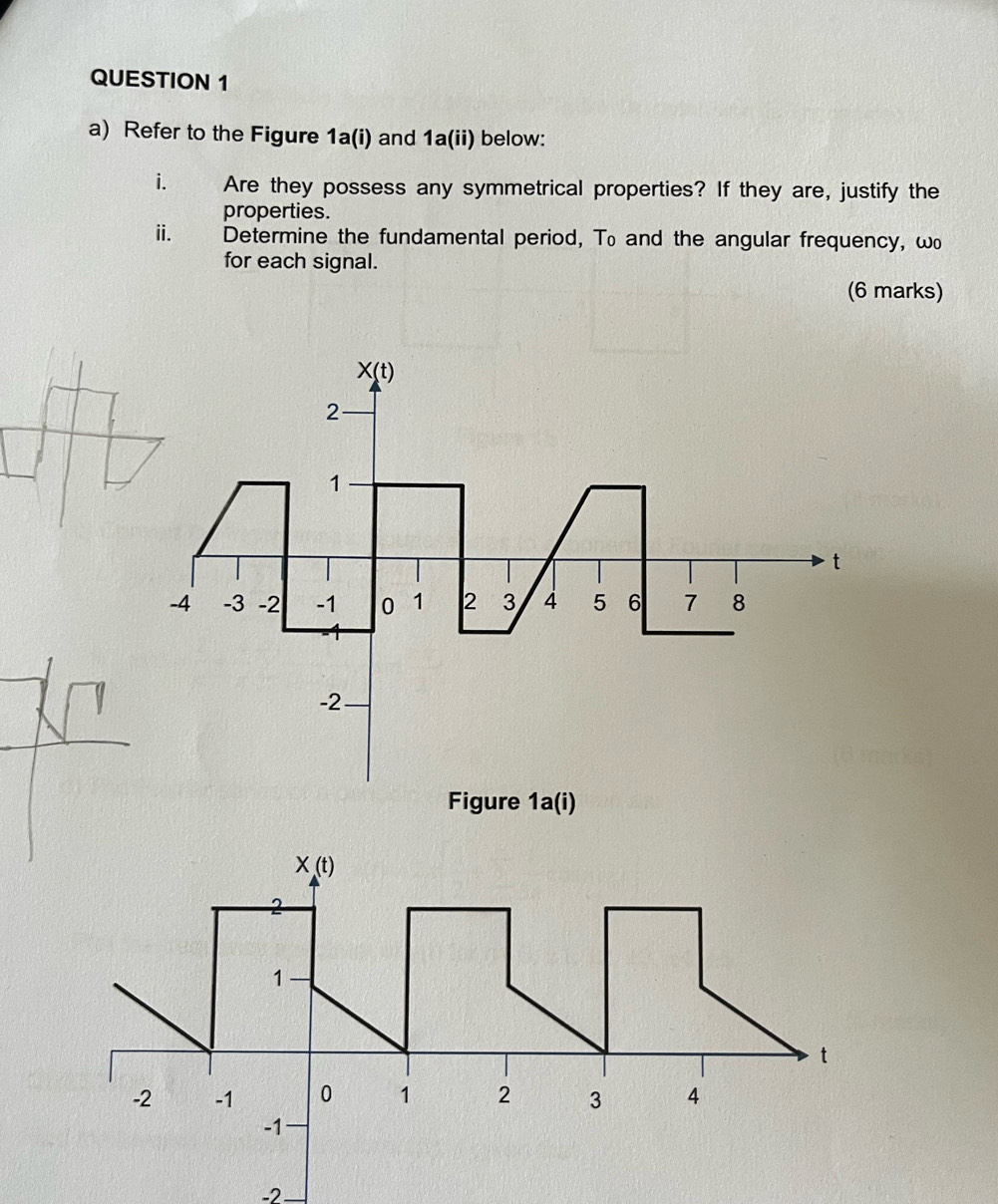 Refer to the Figure 18 (i) and 1a(ii) below:
i. Are they possess any symmetrical properties? If they are, justify the
properties.
ii. Determine the fundamental period, To and the angular frequency, ωo
for each signal.
(6 marks)
-2-