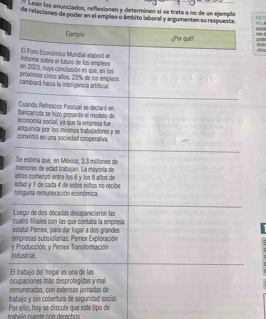 Lean los enunciados, reflexionen y determinen si se trata o no de un ejemplo 
de relaciones de poder en elM2A MET 
social 
nes d 
pode 
distin 
circu 
n 

c 
e 
e 
y 
In 
El 
oc 
re 
tra 
Por ello, hoy se discute que este tipo de 
trabaio c u ente con derechos