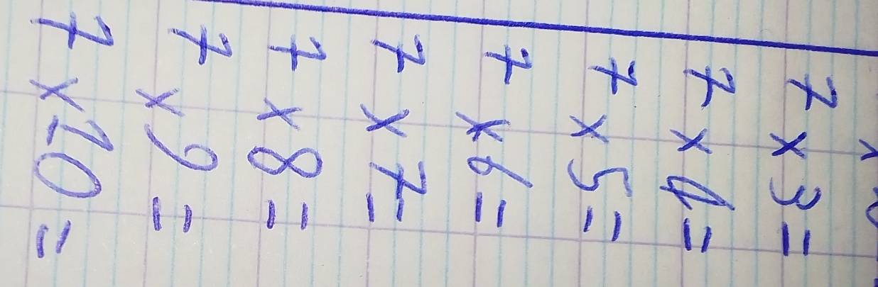 7* 3=
7* 4=
7* 5=
7* 6=
7* 7=
7* 8=
7* 9=
7* 10=