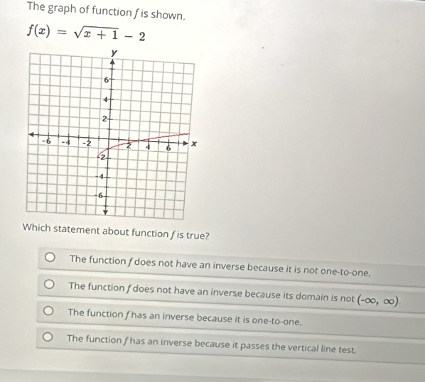 The graph of function f is shown.
f(x)=sqrt(x+1)-2
Which statement about function fis true?
The function f does not have an inverse because it is not one-to-one.
The function f does not have an inverse because its domain is not (-∈fty ,∈fty ).
The function f has an inverse because it is one-to-one.
The function f has an inverse because it passes the vertical line test.