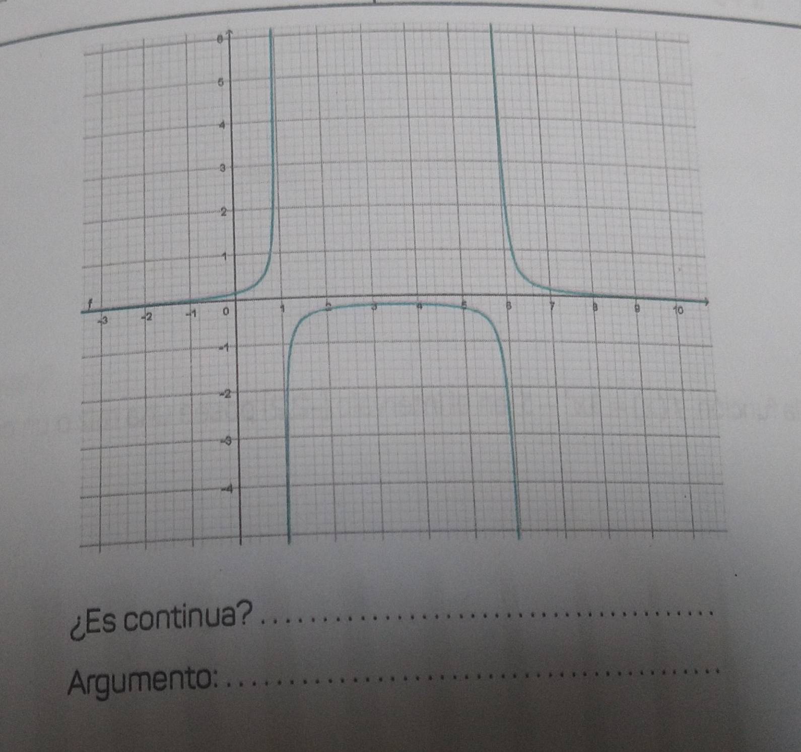 ¿Es continua?_ 
Argumento: 
_