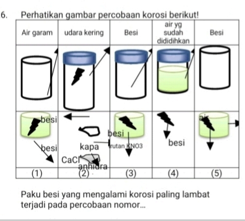 Perhatikan gambar percobaan korosi berikut! 
Paku besi yang mengalami korosi paling lambat 
terjadi pada percobaan nomor...