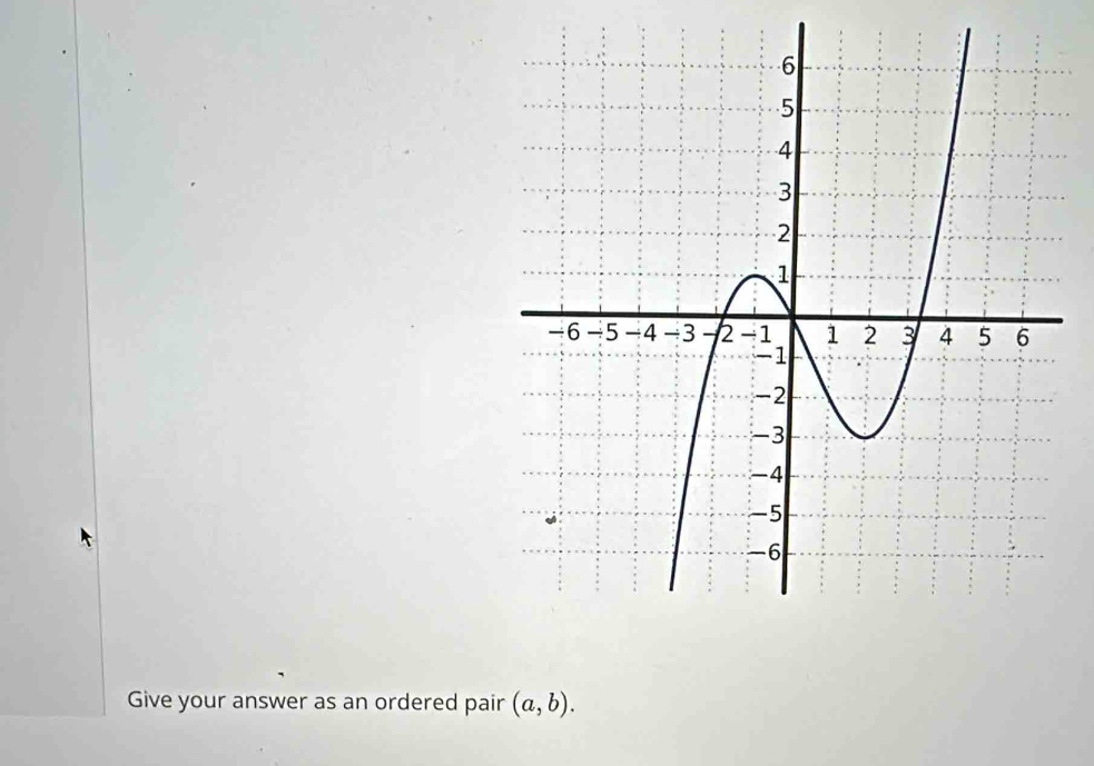 Give your answer as an ordered pair (a,b).