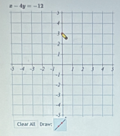 x-4y=-12
Clear All Draw: