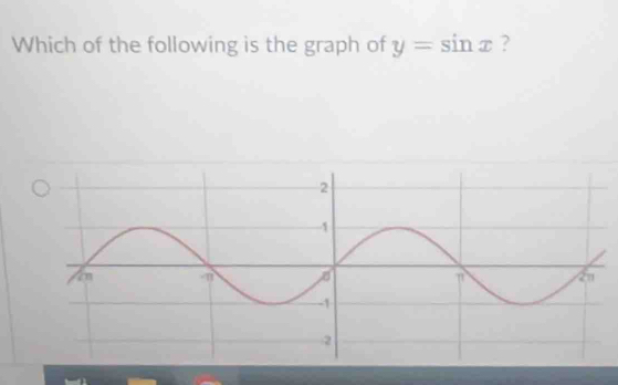 Which of the following is the graph of y=sin x ?