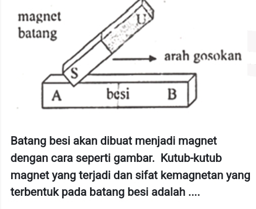 magnet U
batang
arah gosokan
S
A bcsi B
Batang besi akan dibuat menjadi magnet
dengan cara seperti gambar. Kutub-kutub
magnet yang terjadi dan sifat kemagnetan yang
terbentuk pada batang besi adalah ....