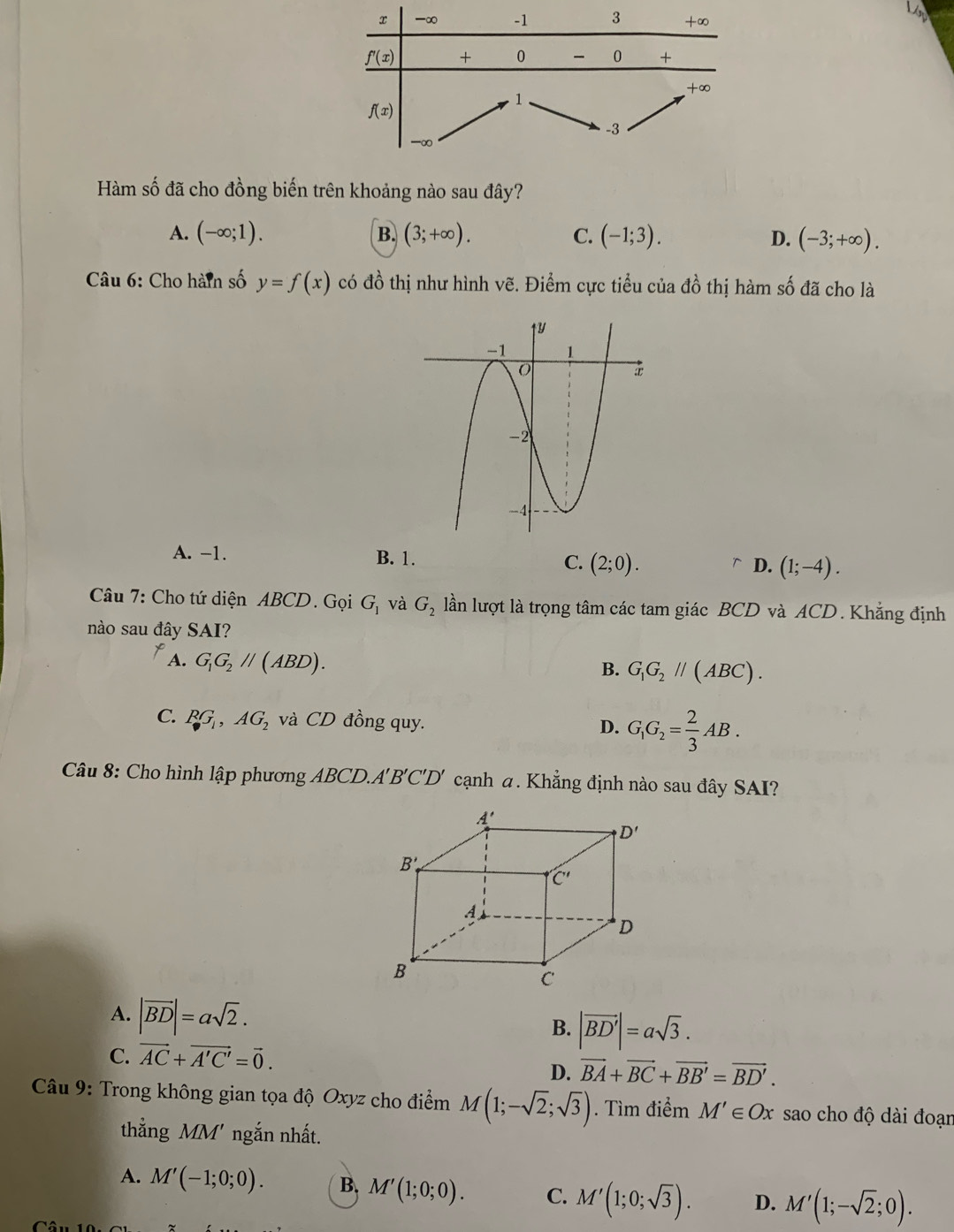 Hàm số đã cho đồng biến trên khoảng nào sau đây?
A. (-∈fty ;1). B. (3;+∈fty ). C. (-1;3). D. (-3;+∈fty ).
Câu 6: Cho hàn số y=f(x) có đồ thị như hình vẽ. Điểm cực tiểu của đồ thị hàm số đã cho là
A. -1. B. 1. (2;0). r D. (1;-4).
C.
Câu 7: Cho tứ diện ABCD. Gọi G_1 và G_2 lần lượt là trọng tâm các tam giác BCD và ACD. Khẳng định
nào sau đây SAI?
A. G_1G_2parallel (ABD).
B. G_1G_2//(ABC).
C. PG_1,AG_2 và CD đồng quy. D. G_1G_2= 2/3 AB.
BCD.
*  Câu 8: Cho hình lập phương u A'B'C'D '  cạnh a. Khẳng định nào sau đây SAI?
A. |vector BD|=asqrt(2).
B. |vector BD'|=asqrt(3).
C. vector AC+vector A'C'=vector 0.
D. vector BA+vector BC+vector BB'=vector BD'.
*  Câu 9: Trong không gian tọa độ Oxyz cho điểm M(1;-sqrt(2);sqrt(3)). Tìm điểm M'∈ Ox sao cho độ dài đoạn
thẳng MM' ngắn nhất.
A. M'(-1;0;0). B. M'(1;0;0). C. M'(1;0;sqrt(3)). D. M'(1;-sqrt(2);0).