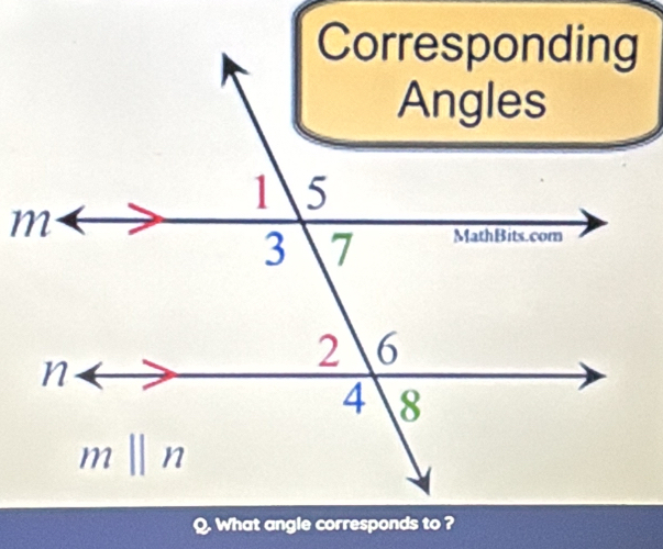 What angle corresponds to ?