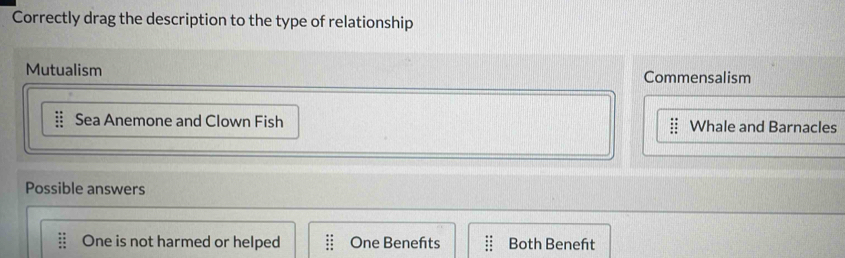 Correctly drag the description to the type of relationship
Mutualism Commensalism
Sea Anemone and Clown Fish Whale and Barnacles
Possible answers
One is not harmed or helped One Benefts Both Beneńt