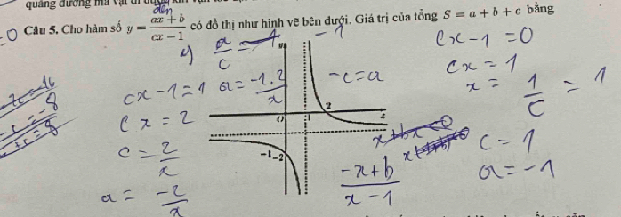 quang đương ma v ậ tdi 
Câu 5. Cho hàm số y= (ax+b)/cx-1  có đồ thị như hình vẽ bên dưới. Giá trị của tổng S=a+b+c bàng