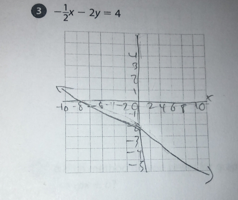 3 - 1/2 x-2y=4