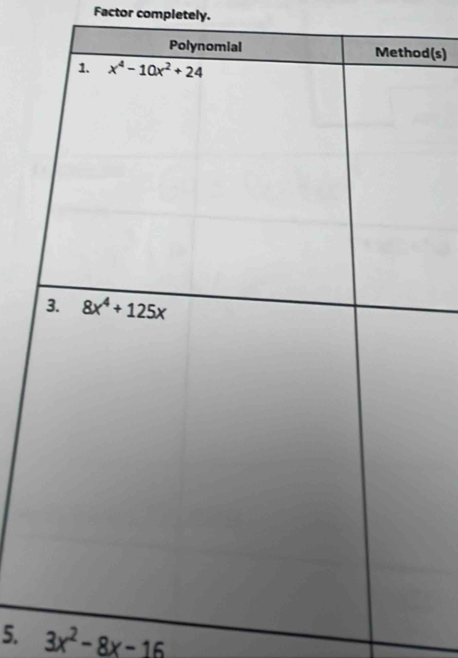 Factor completely.
d(s)
5. 3x^2-8x-16