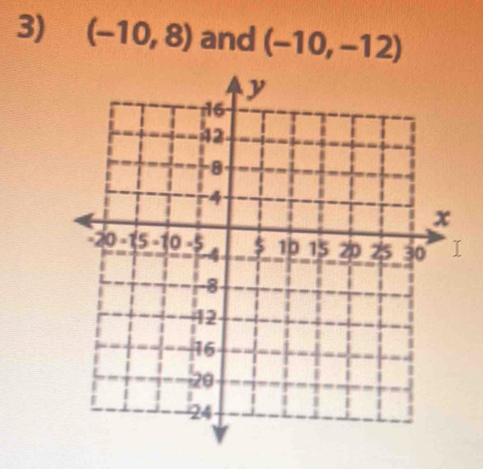 (-10,8) and (-10,-12)