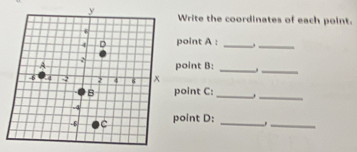 Write the coordinates of each point. 
point A : _,_ 
point B :_ 
_ 
point C :_ 
_ 
_ 
point D : 
_