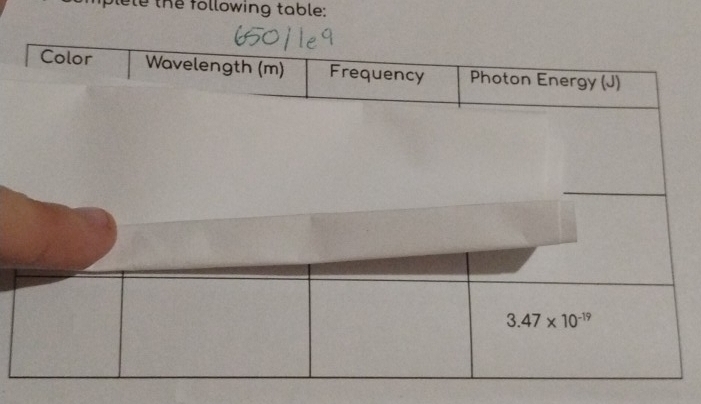 plele the following table: