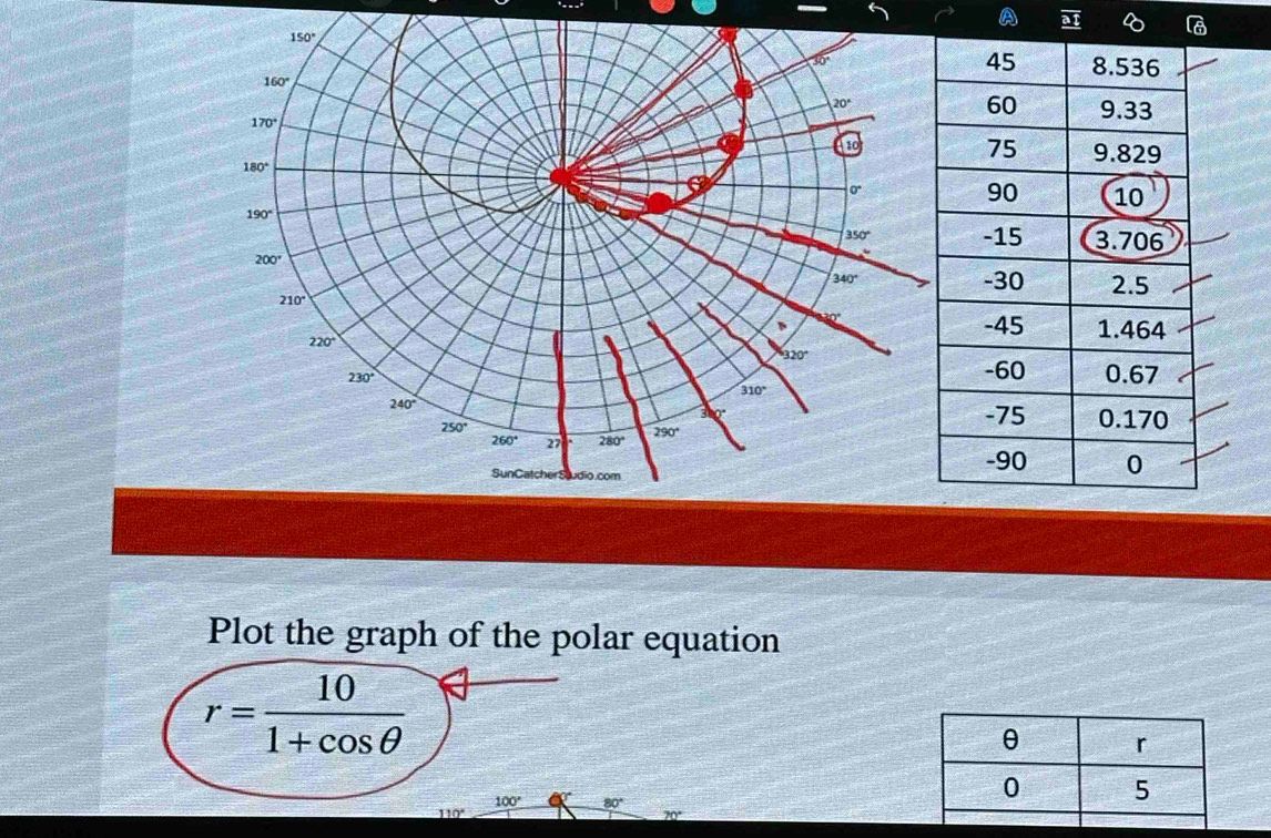 overline aT 6
 
 
 
 
 
Plot the graph of the polar equation
r= 10/1+cos θ  
100° 80°
70°