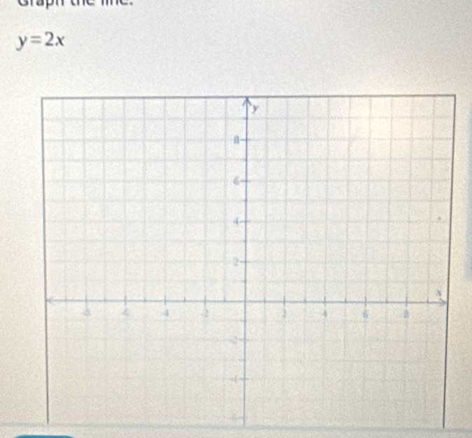 ne
y=2x