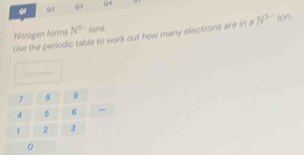 G3 G4
G1
Nitrogen forms N^(3-) lons. 
Use the periodic table to work out how many electrons are in a N^(3-) ion. 
0