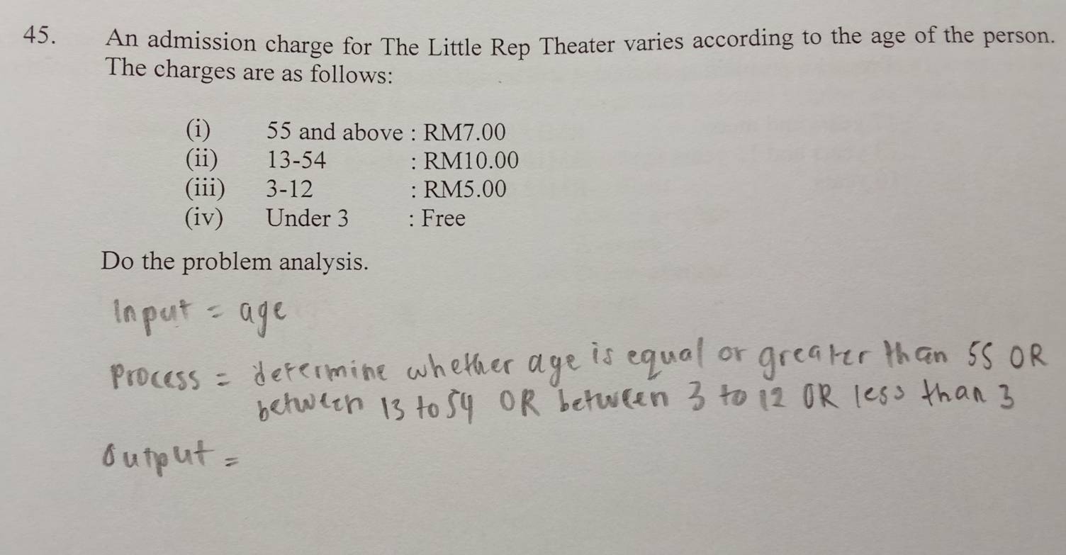 An admission charge for The Little Rep Theater varies according to the age of the person. 
The charges are as follows: 
(i) 55 and above : RM7.00
(ii) 13-54 : RM10.00
(iii) 3-12 : RM5.00
(iv) Under 3 : Free 
Do the problem analysis.