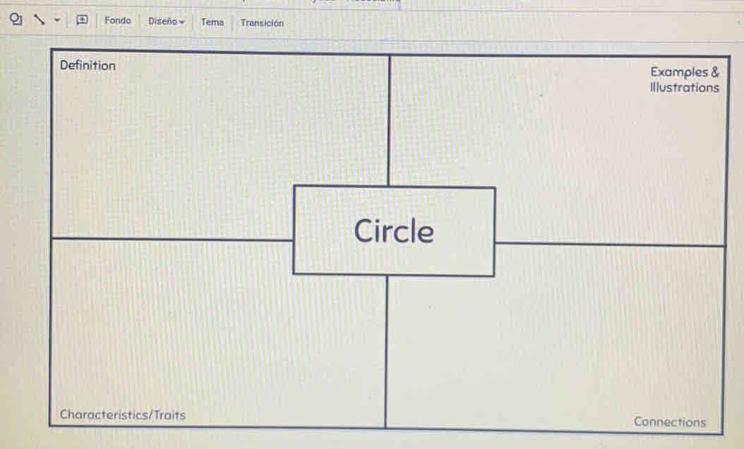 Fondo Diseño Tema Transición 
Definition 
Examples & 
Illustrations 
Circle 
Characteristics/Traits Connections