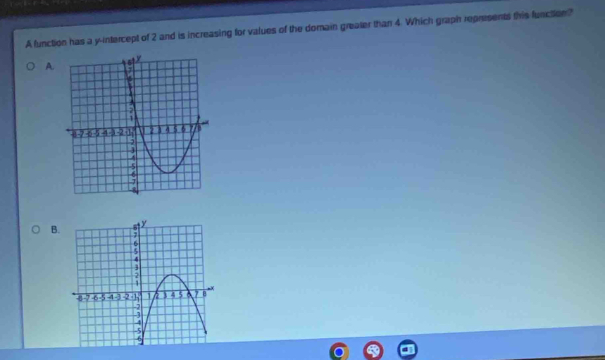 A function has a y-intercept of 2 and is increasing for values of the domain greater than 4. Which graph represents this function? 
A. 
B