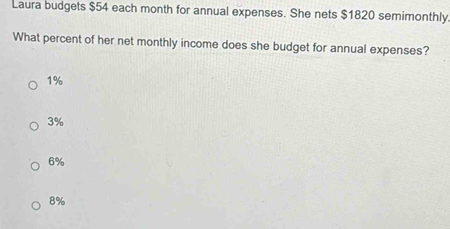 Laura budgets $54 each month for annual expenses. She nets $1820 semimonthly
What percent of her net monthly income does she budget for annual expenses?
1%
3%
6%
8%