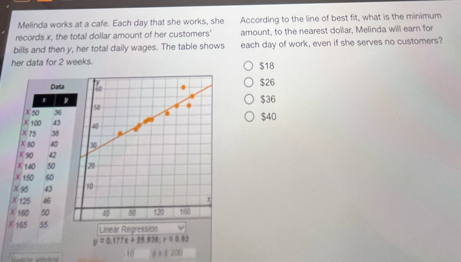 Melinda works at a cafe. Each day that she works, she According to the line of best fit, what is the minimum
records x, the total dollar amount of her customers' amount, to the nearest dollar, Melinda will earn for
bills and then y, her total daily wages. The table shows each day of work, even if she serves no customers?
her data for 2 weeks. $18
$26
$36
×
$40
× 
× 
× 8
× 9
× 14
× 15
× 95
x 125
× 160
165Linear Regression
y=0.177x+26.936; r=0.02
10 6)+6200