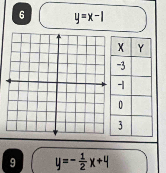 6 y=x-1
9 y=-÷x+4