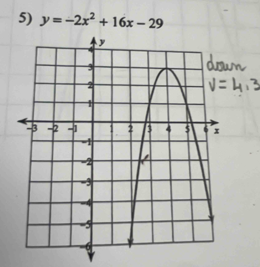 y=-2x^2+16x-29