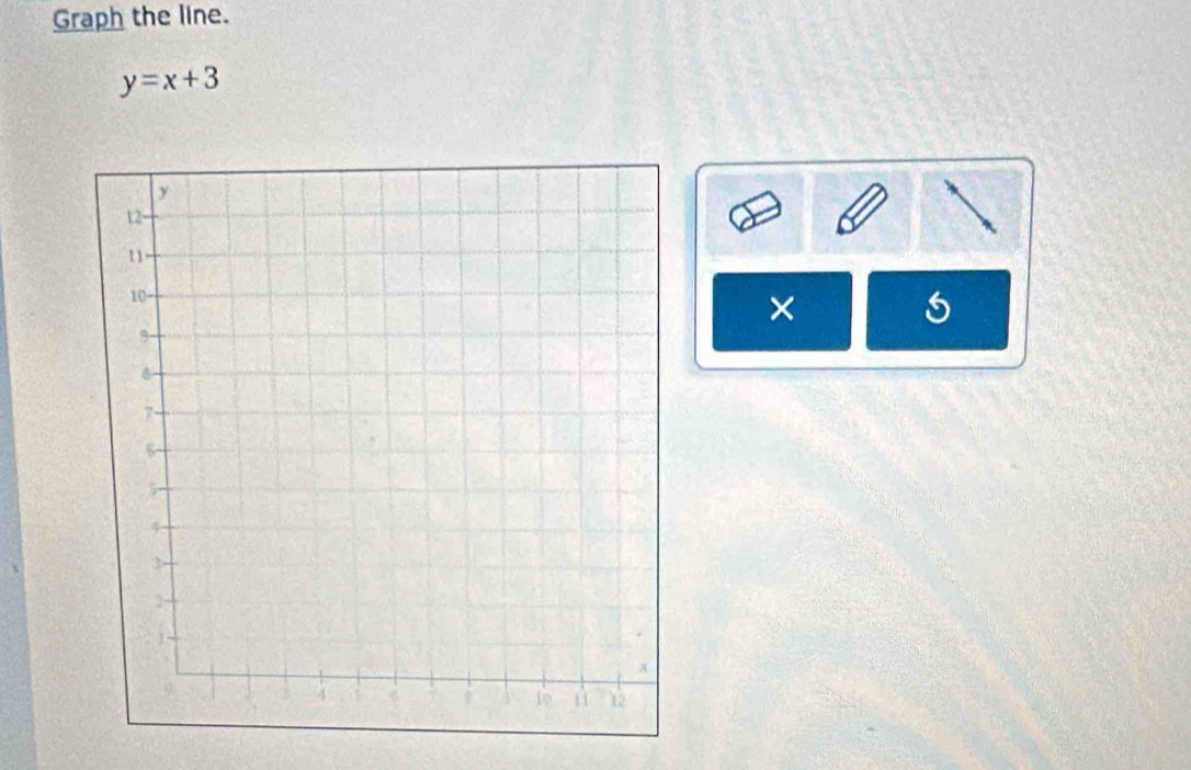 Graph the line.
y=x+3
×